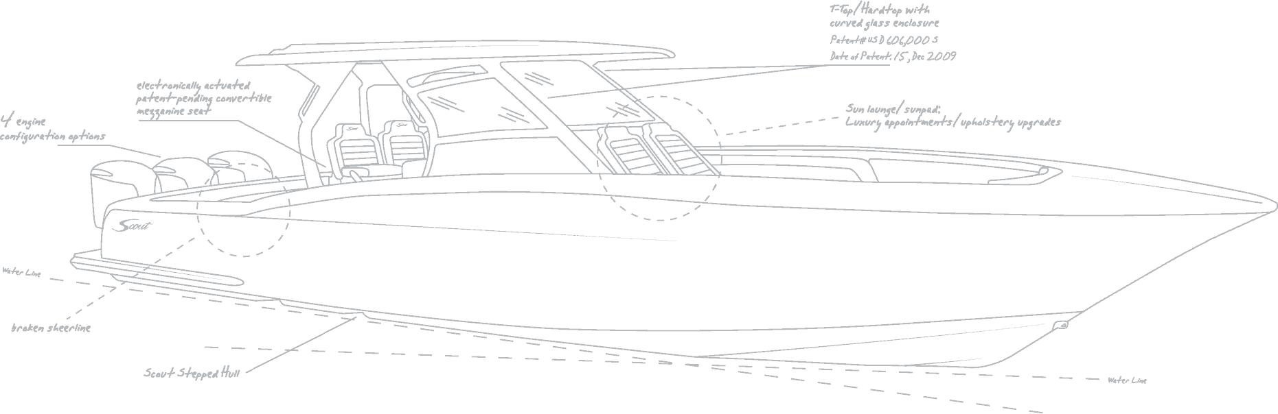 530 LXF Scout Line Drawing